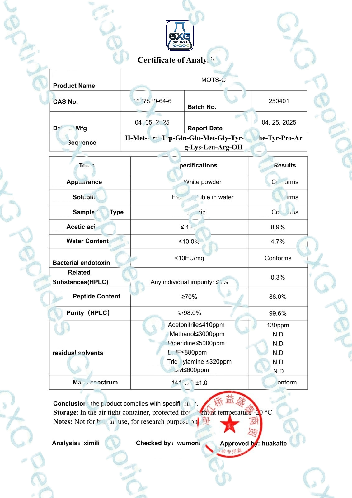 Certificate of analysis for Mots-C
